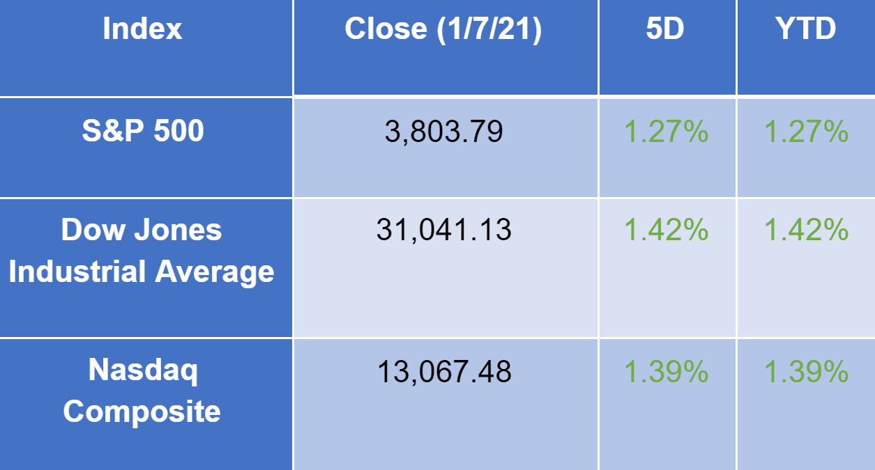 Stock 1-8